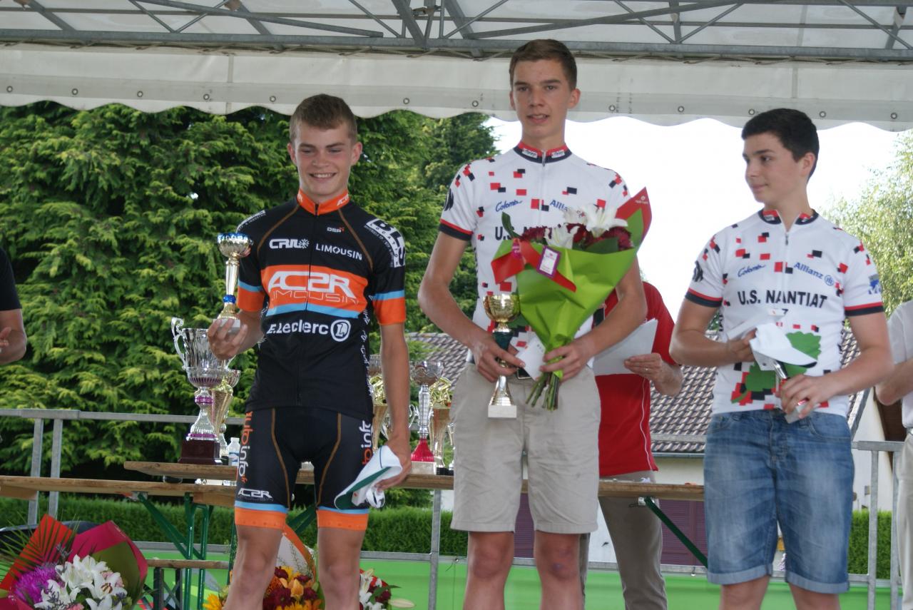 Podium Quentin second