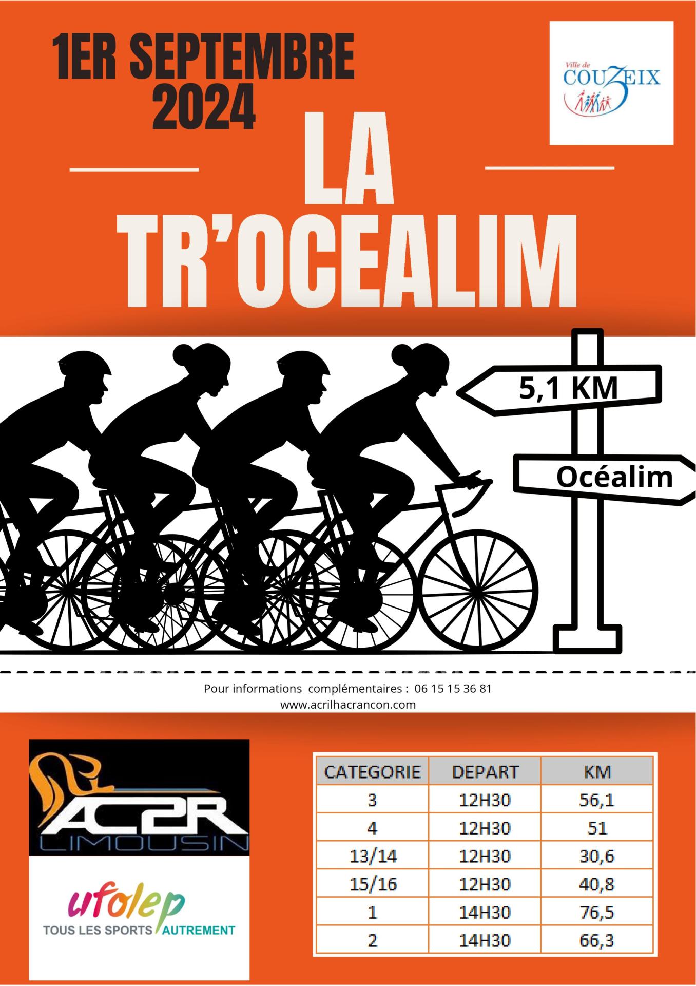 La trocealim 2024